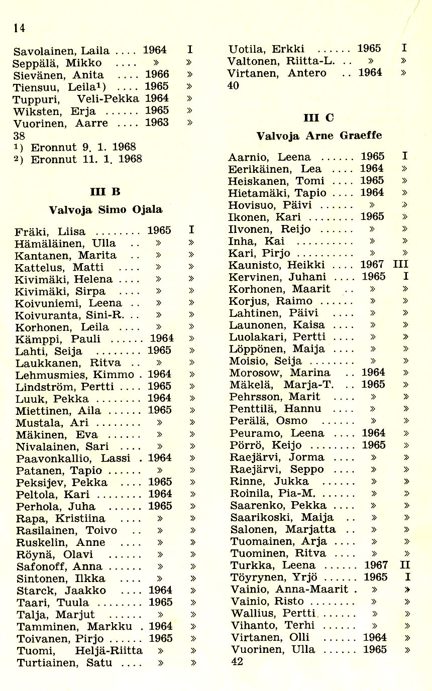 Oppilasluettelo 1967-68 sivu 4