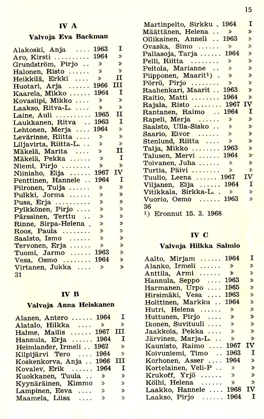 Oppilasluettelo 1967-68 sivu 5