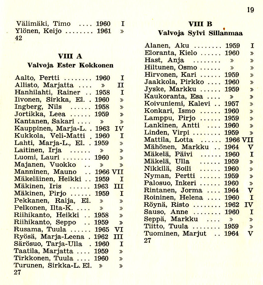 Oppilasluettelo 1967-68 sivu 9