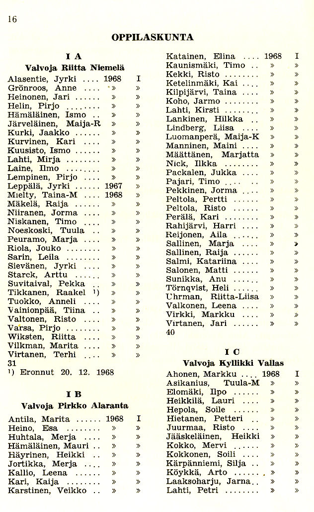 Oppilasluettelo 1968-69 sivu 1