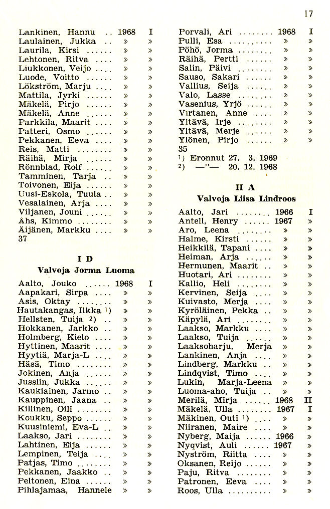 Oppilasluettelo 1968-69 sivu 2