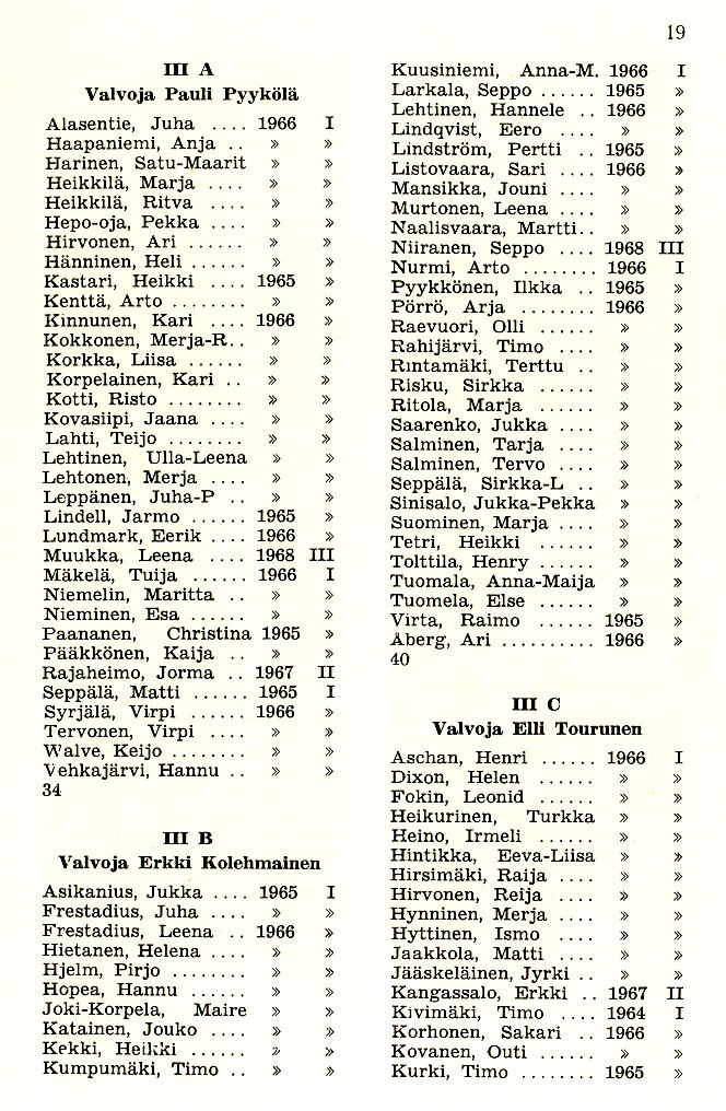 Oppilasluettelo 1968-69 sivu 4
