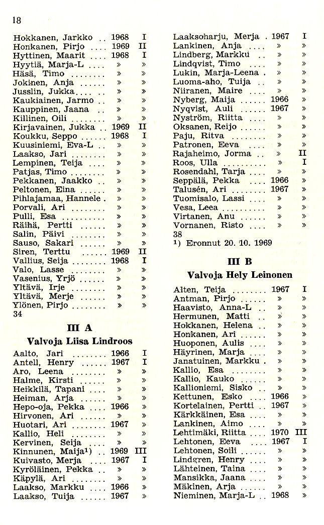 Oppilasluettelo 1969-70 sivu 4