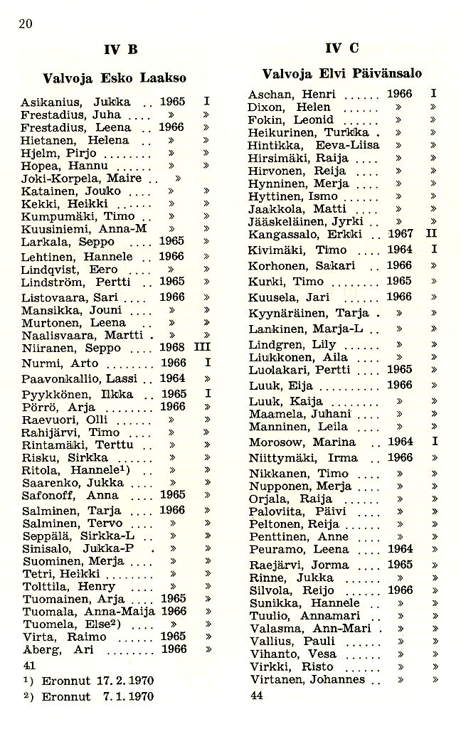Oppilasluettelo 1969-70 sivu 6
