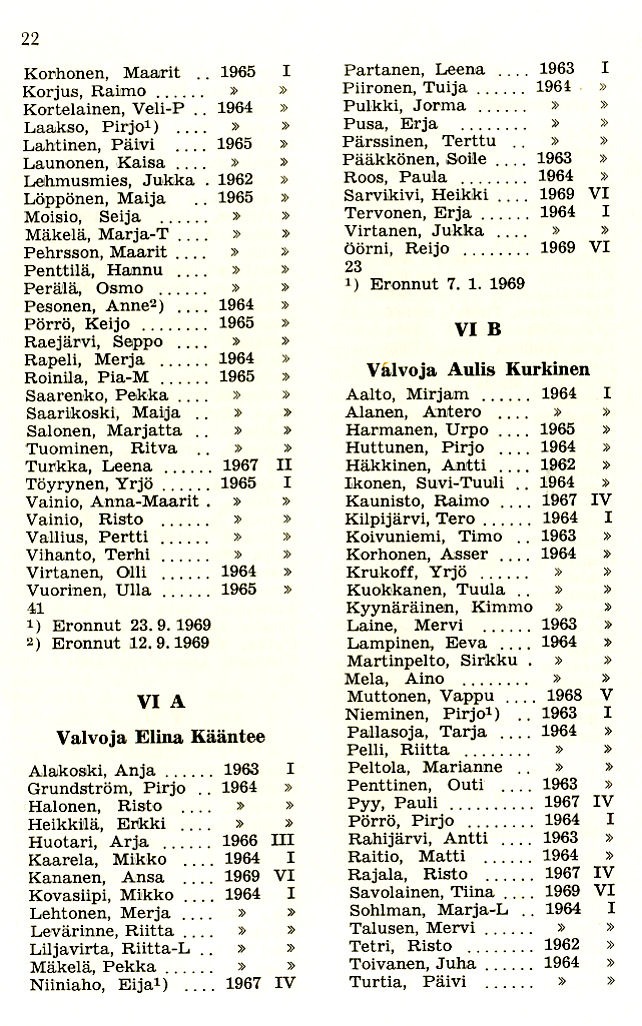 Oppilasluettelo 1969-70 sivu 8