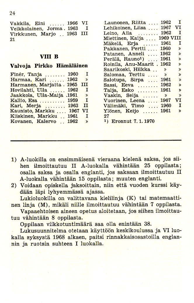 Oppilasluettelo 1969-70 sivu 10