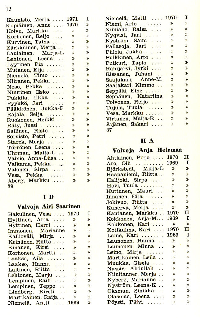 Oppilasluettelo 1970-71 sivu 2