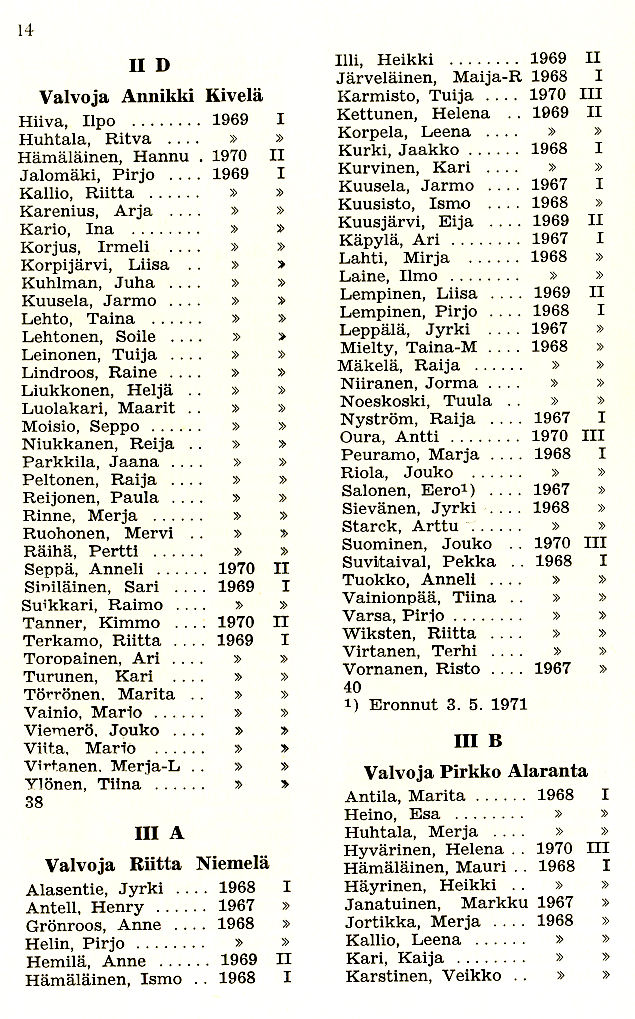 Oppilasluettelo 1970-71 sivu 4