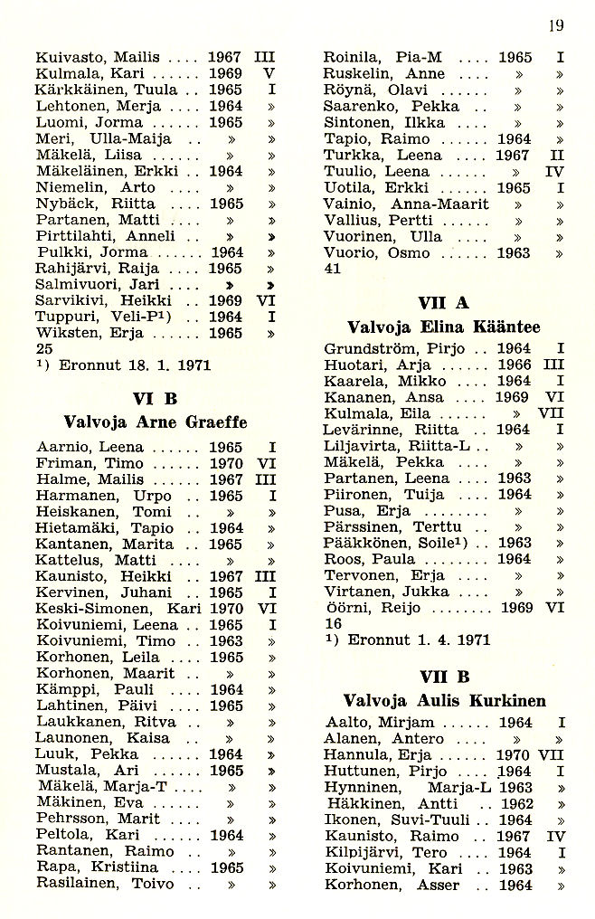 Oppilasluettelo 1970-71 sivu 9
