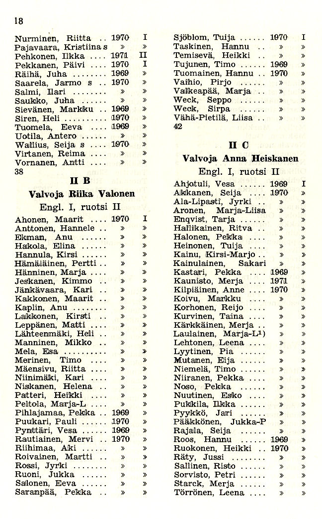 Oppilasluettelo 1971-72 sivu 3