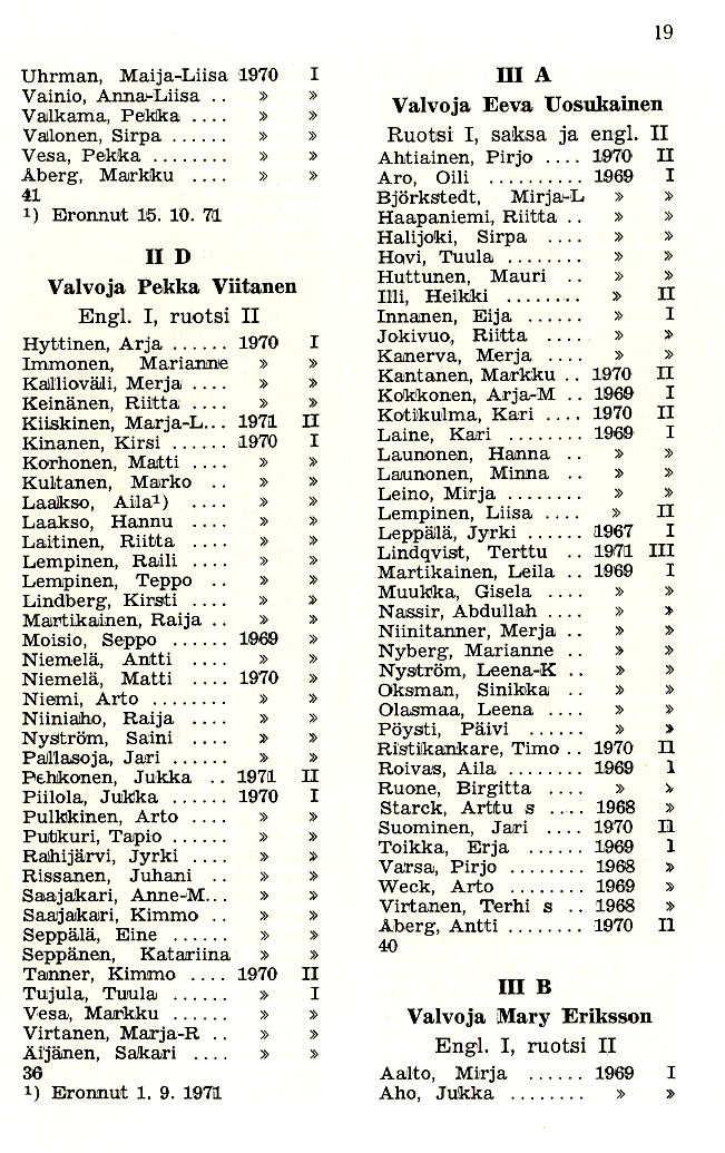 Oppilasluettelo 1971-72 sivu 4