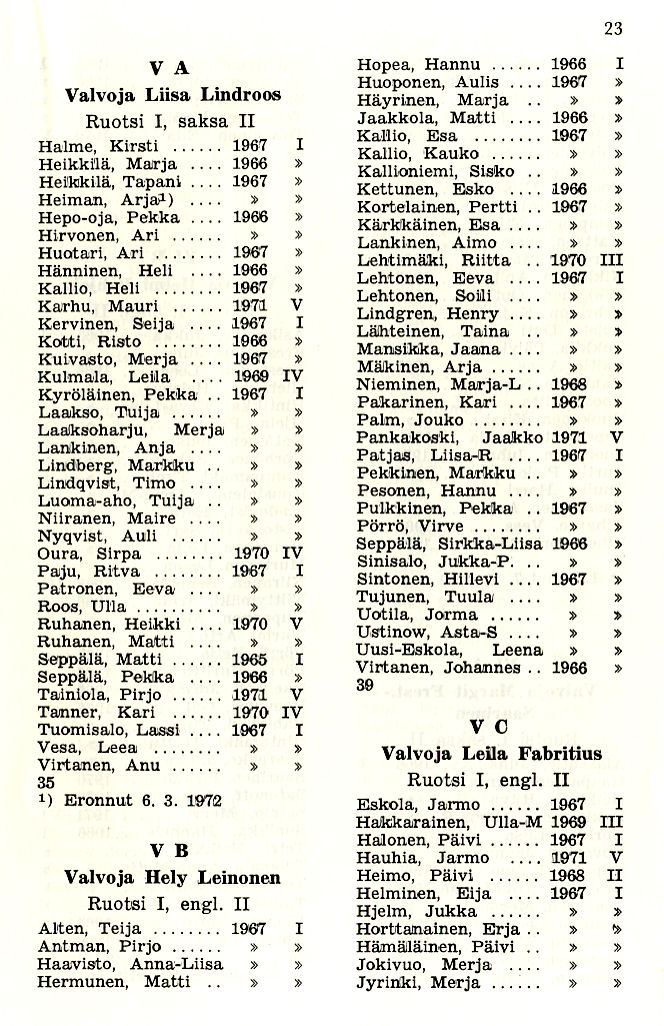 Oppilasluettelo 1971-72 sivu 8