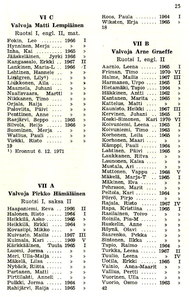 Oppilasluettelo 1971-72 sivu 10