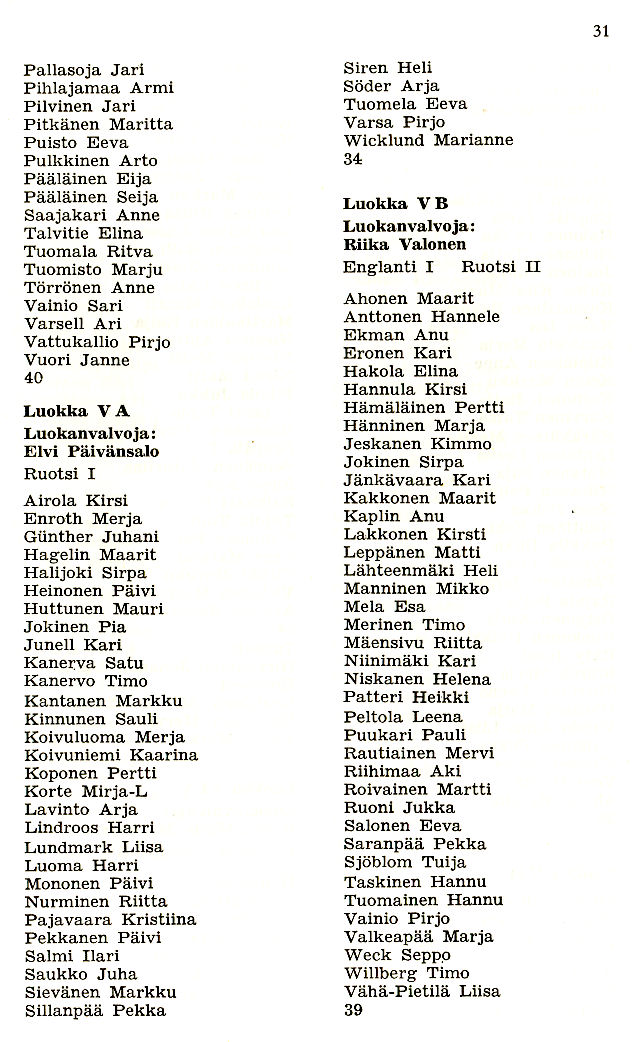 Oppilasluettelo 1974-75 sivu 9