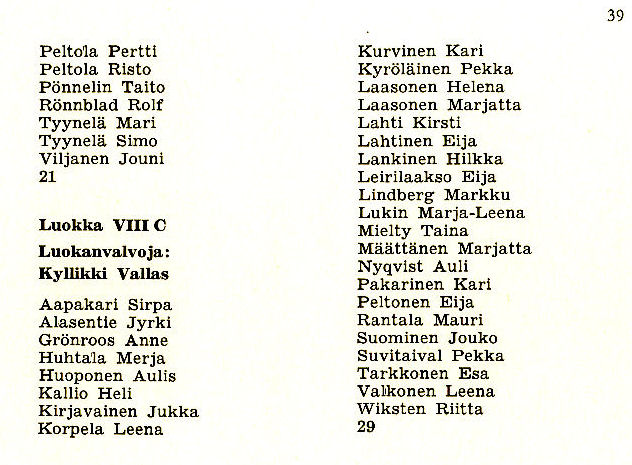 Oppilasluettelo 1975-76 sivu 15