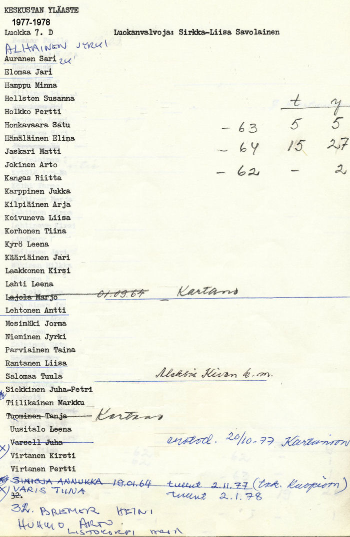 Oppilasluettelo yl�aste 1977-78 sivu 4