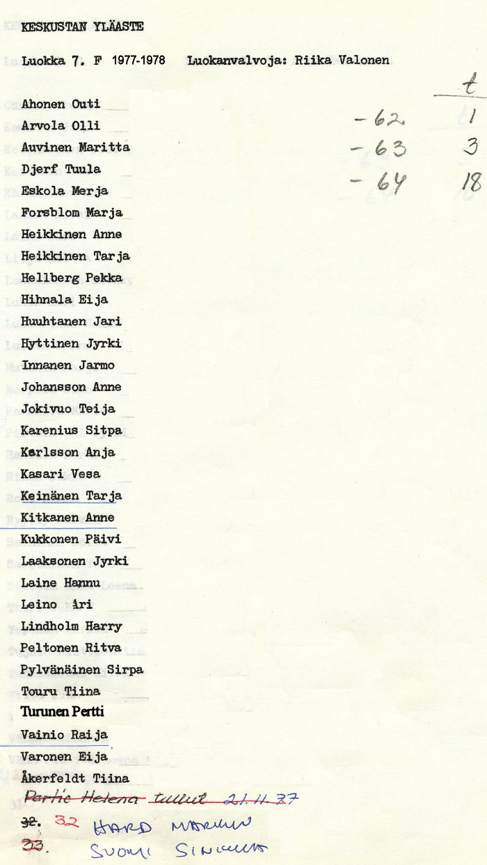 Oppilasluettelo yl�aste 1977-78 sivu 6