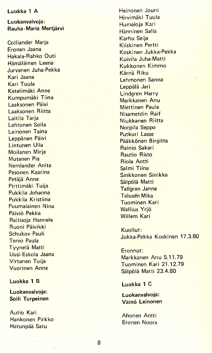 Oppilasluettelo 1979-80 sivu 1