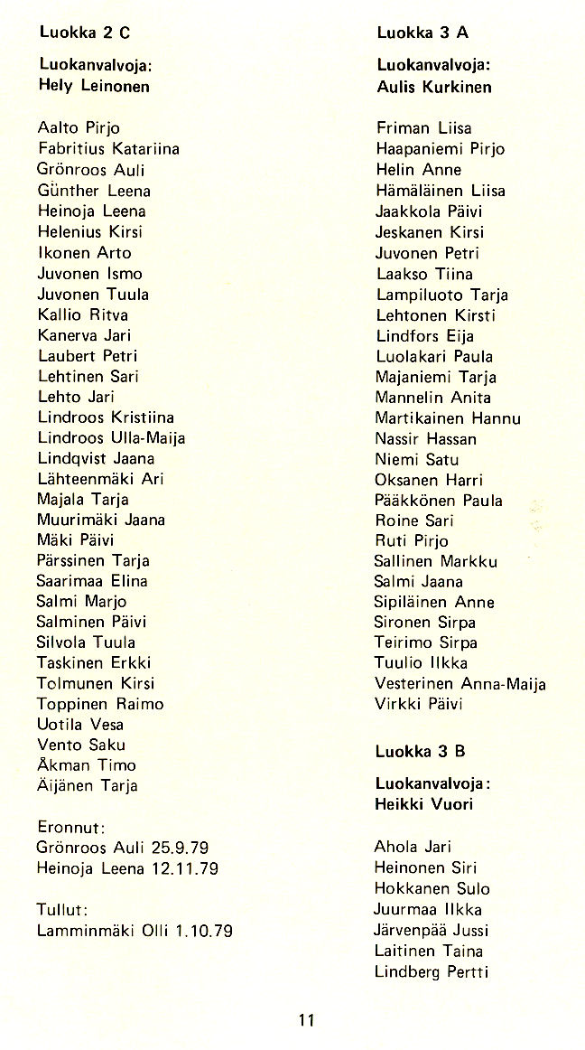 Oppilasluettelo 1979-80 sivu 4