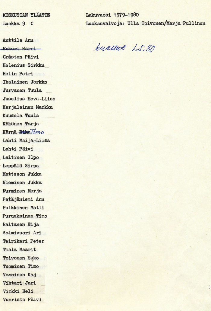Oppilasluettelo yl�aste 1979-80 sivu 15