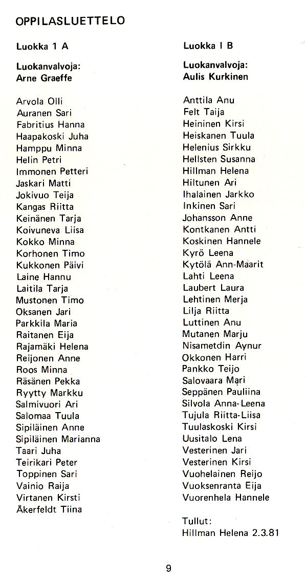 Oppilasluettelo 1980-81 sivu 1