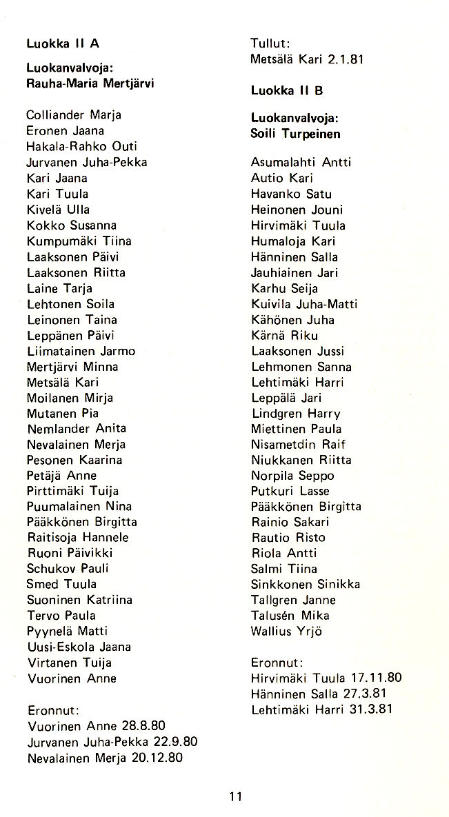 Oppilasluettelo 1980-81 sivu 3