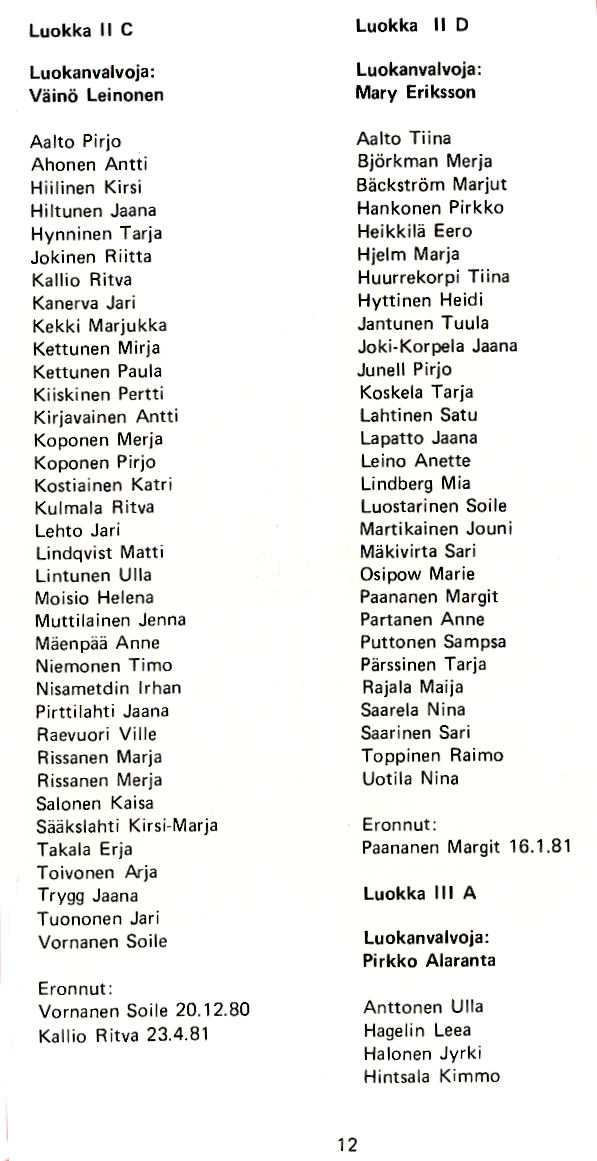 Oppilasluettelo 1980-81 sivu 4
