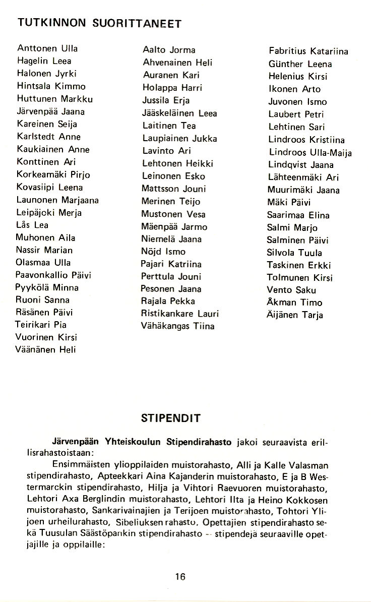 Oppilasluettelo 1980-81 sivu 6