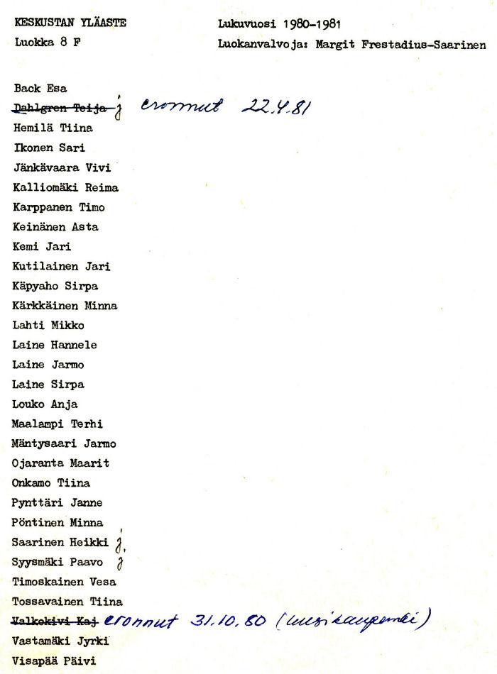 Oppilasluettelo yl�aste 1980-81 sivu 12