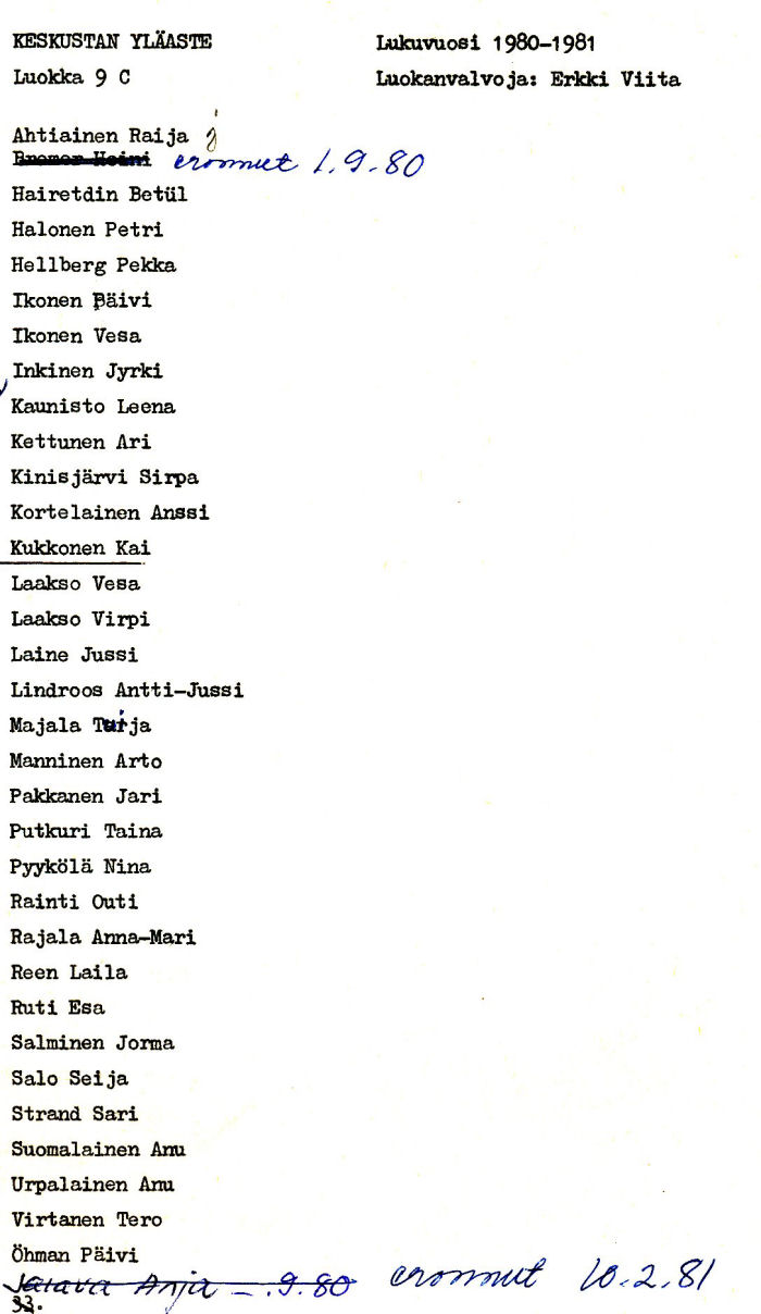 Oppilasluettelo yl�aste 1980-81 sivu 15
