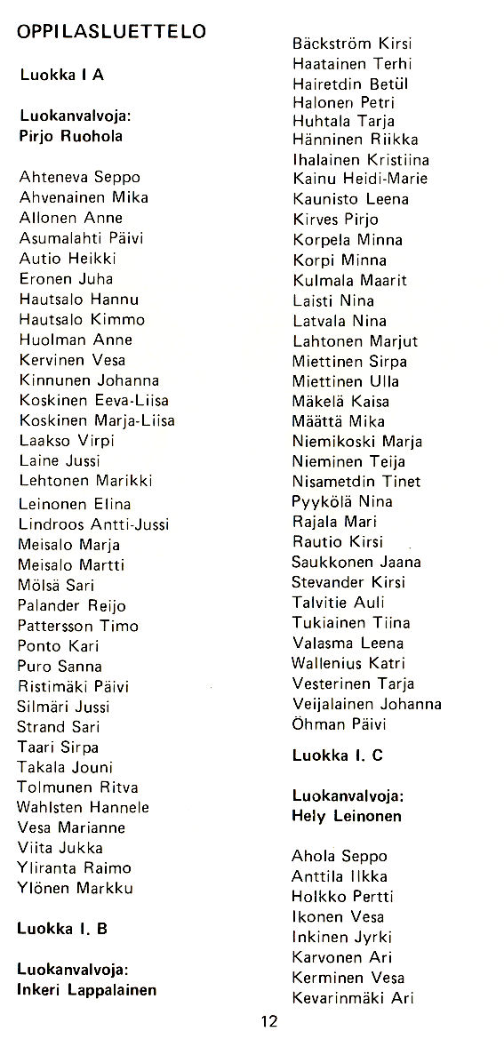 Oppilasluettelo 1981-82 sivu 1