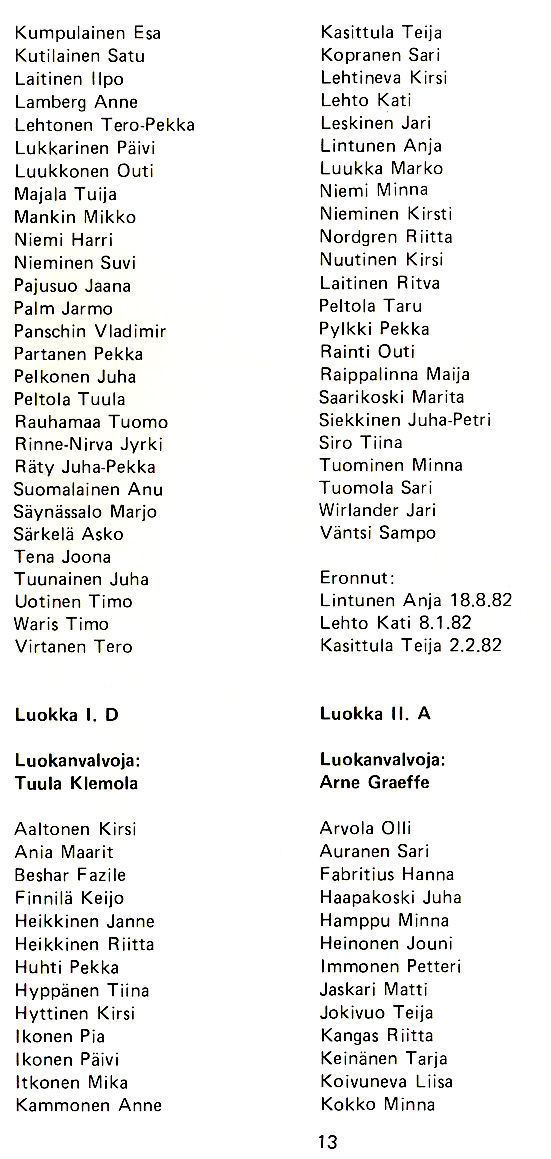Oppilasluettelo 1981-82 sivu 2