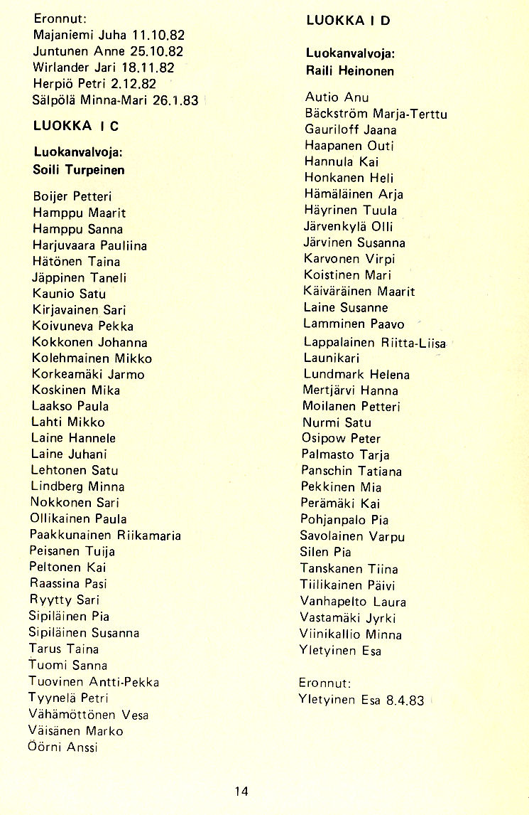 Oppilasluettelo 1982-83 sivu 2