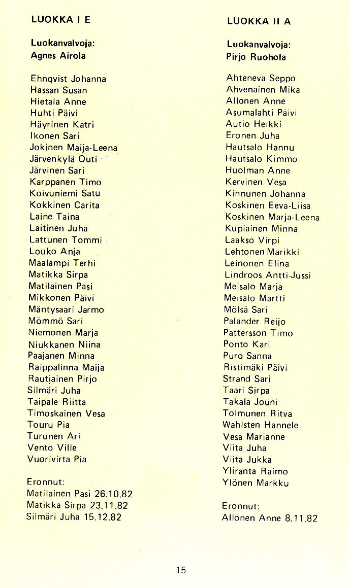 Oppilasluettelo 1982-83 sivu 3
