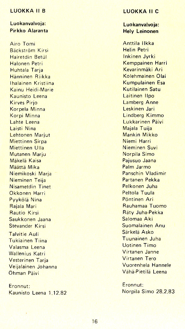 Oppilasluettelo 1982-83 sivu 4