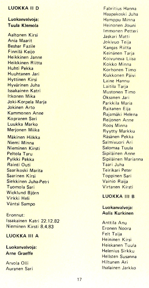Oppilasluettelo 1982-83 sivu 5
