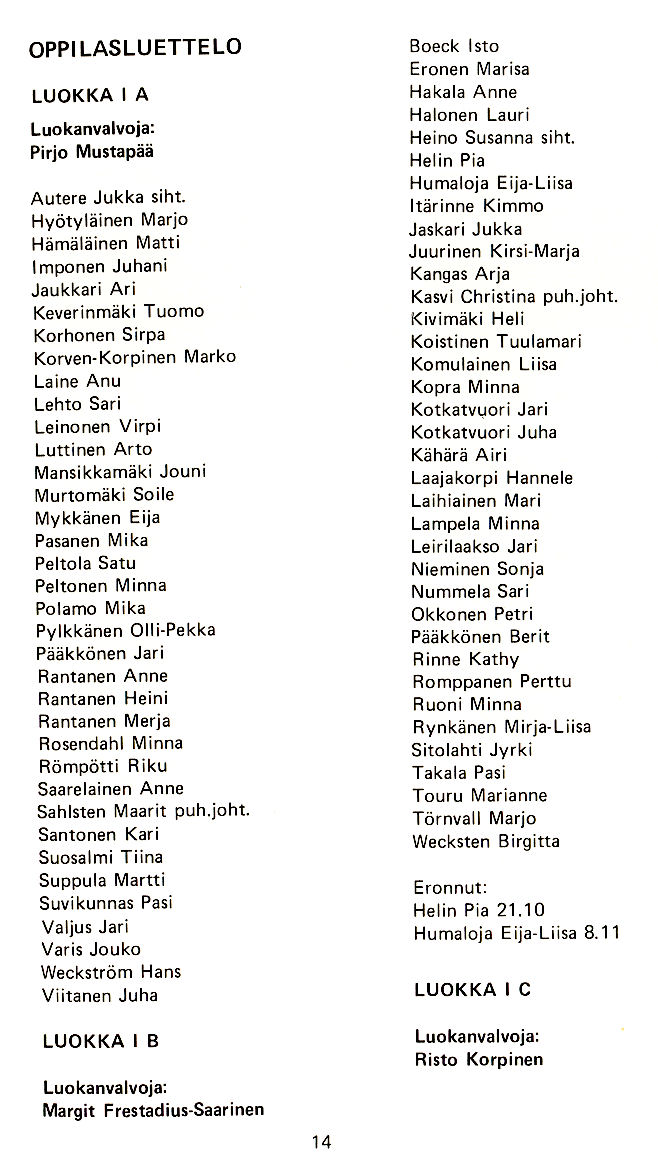 Oppilasluettelo 1983-84 sivu 1