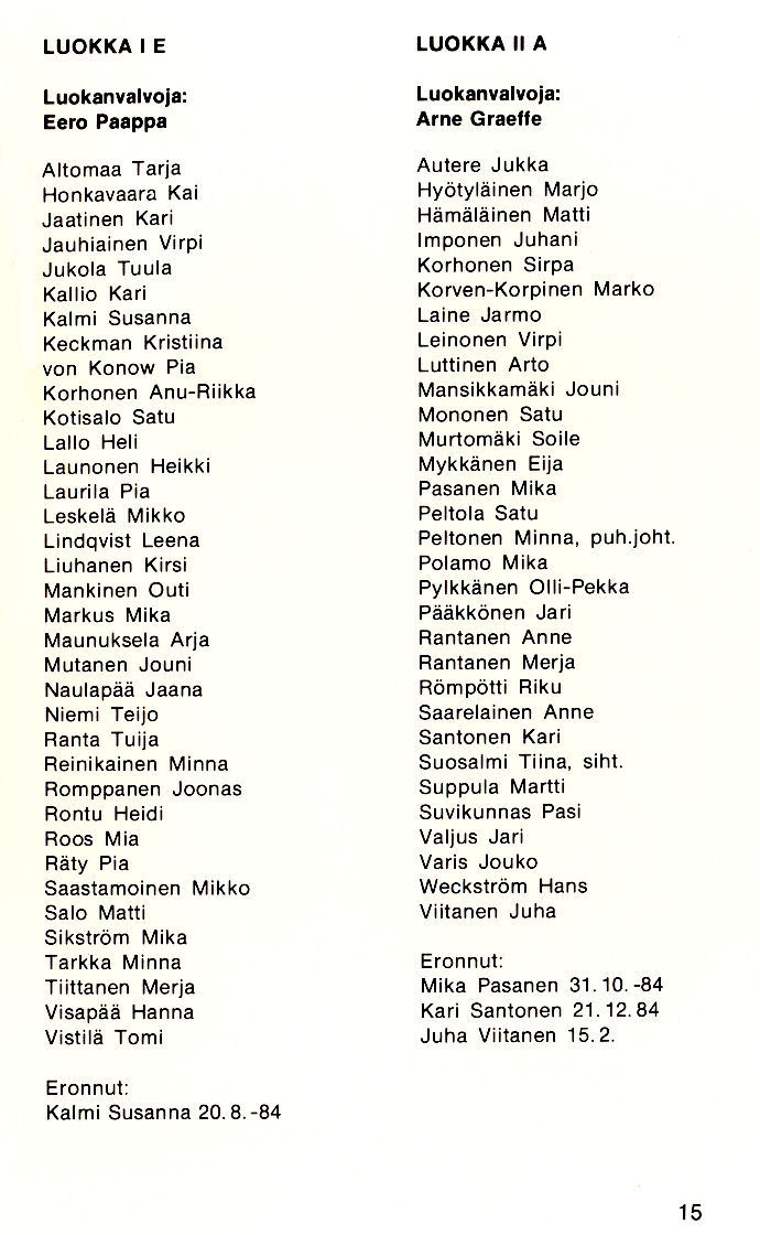 Oppilasluettelo 1984-85 sivu 3