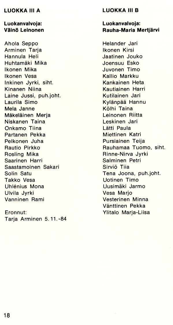 Oppilasluettelo 1984-85 sivu 6
