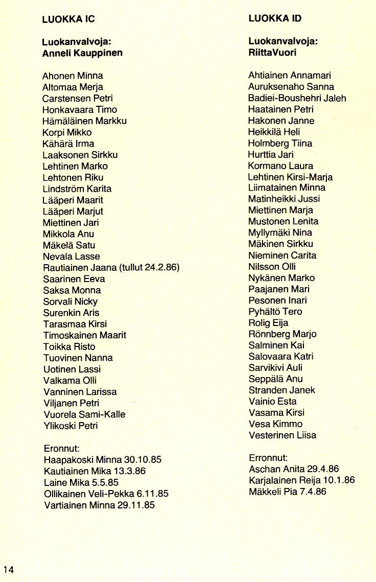 Oppilasluettelo 1985-86 sivu 2