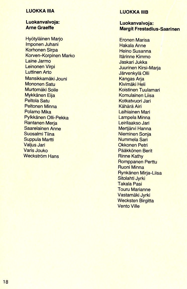 Oppilasluettelo 1985-86 sivu 6