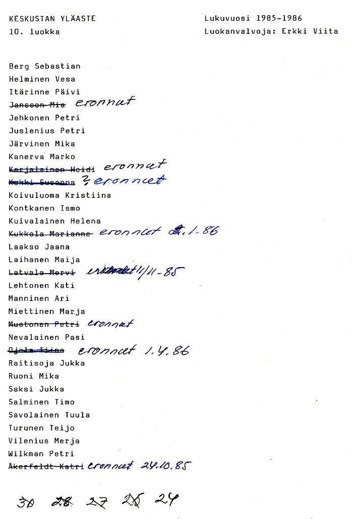 Oppilasluettelo yl�aste 1985-86 sivu 21