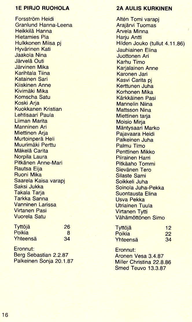 Oppilasluettelo 1986-87 sivu 3
