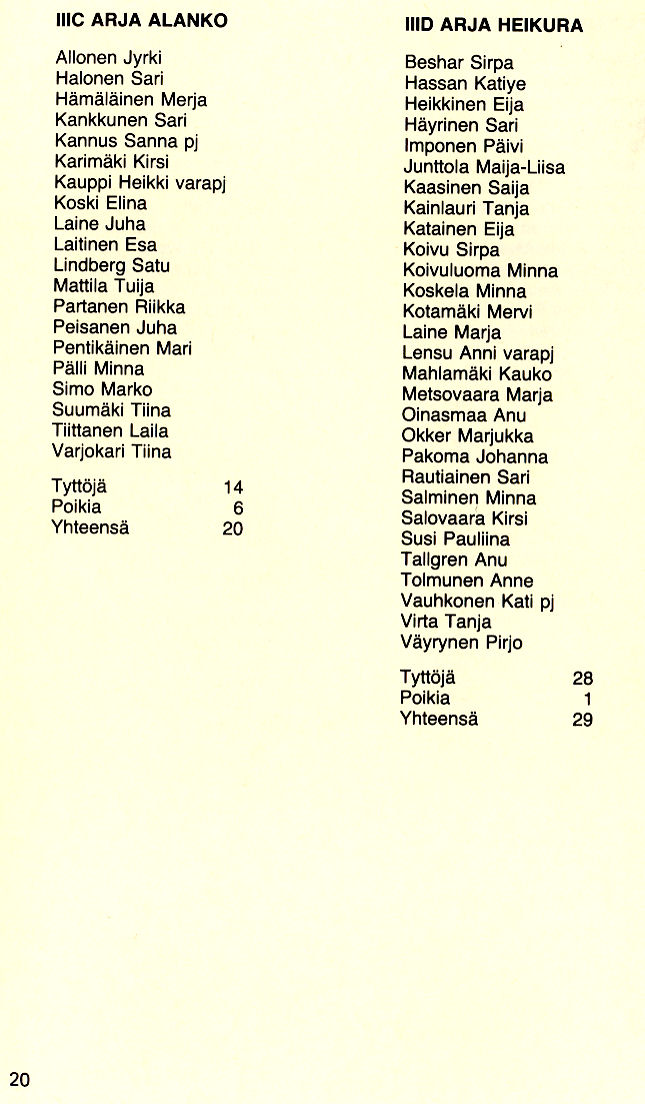 Oppilasluettelo 1986-87 sivu 7