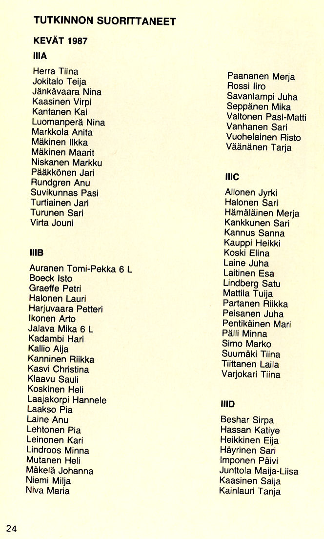 Oppilasluettelo 1986-87 sivu 9