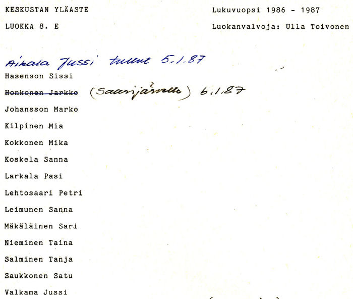 Oppilasluettelo yl�aste 1986-87 sivu 15