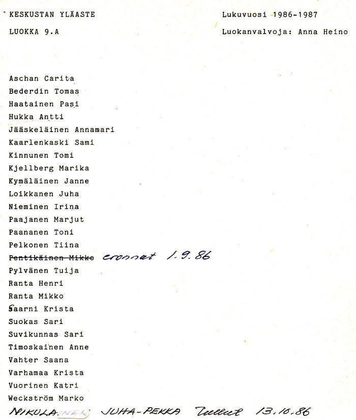 Oppilasluettelo yl�aste 1986-87 sivu 21