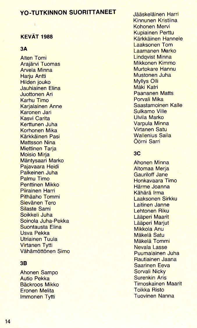 Oppilasluettelo 1987-88 sivu 1