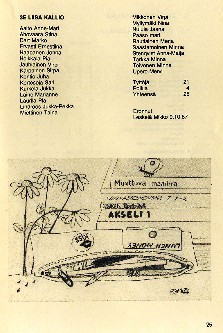 Oppilasluettelo 1987-88 sivu 10