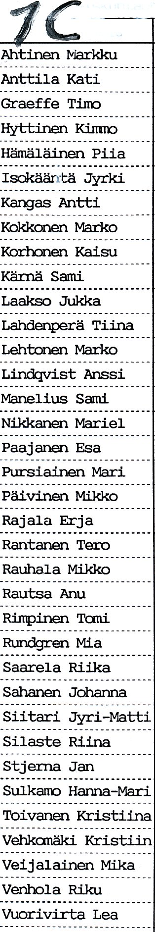 Oppilasluettelo lukio 1988-89 sivu 3
